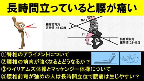 性行為をした後腰が痛くなるのは何故ですか？